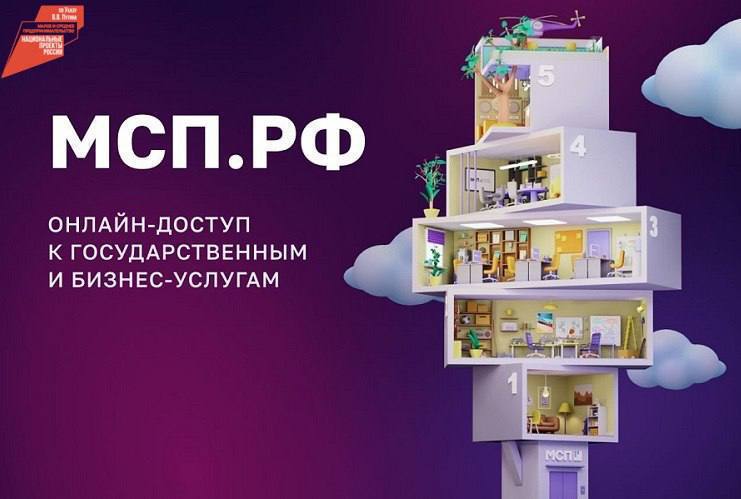 На Цифровой платформе МСП.РФ запущен сервис по выбору франшизы для открытия бизнеса. На Цифровой платформе МСП.РФ запущен сервис по выбору франшизы для открытия бизнеса.